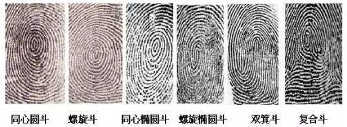 古代为什么需要画押按手印,古人靠什么来识别指纹呢