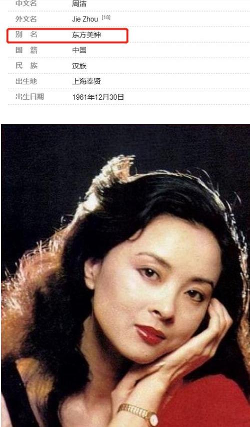 59岁舞蹈演员周洁去世被誉为东方美神出演杨贵妃一角走红