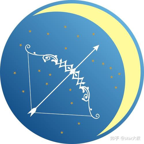 占星基础|黄道十二星座——射手座 - 知乎