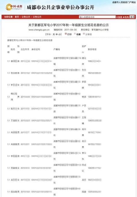 姓名,出生年月,户籍地等信息之外,同时还公布了这些学生的完整身份证