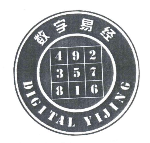 数字易经;digital yijing;492357816