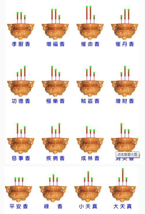 关公香谱图解大全图片